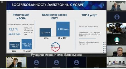 Заместитель губернатора Дмитрий Разумовский рассказал о цифровизации госуслуг в Калужской области