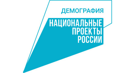 Национальный проект «Демография»: финансовая поддержка семей при рождении детей в Калужской области за январь-февраль 2022